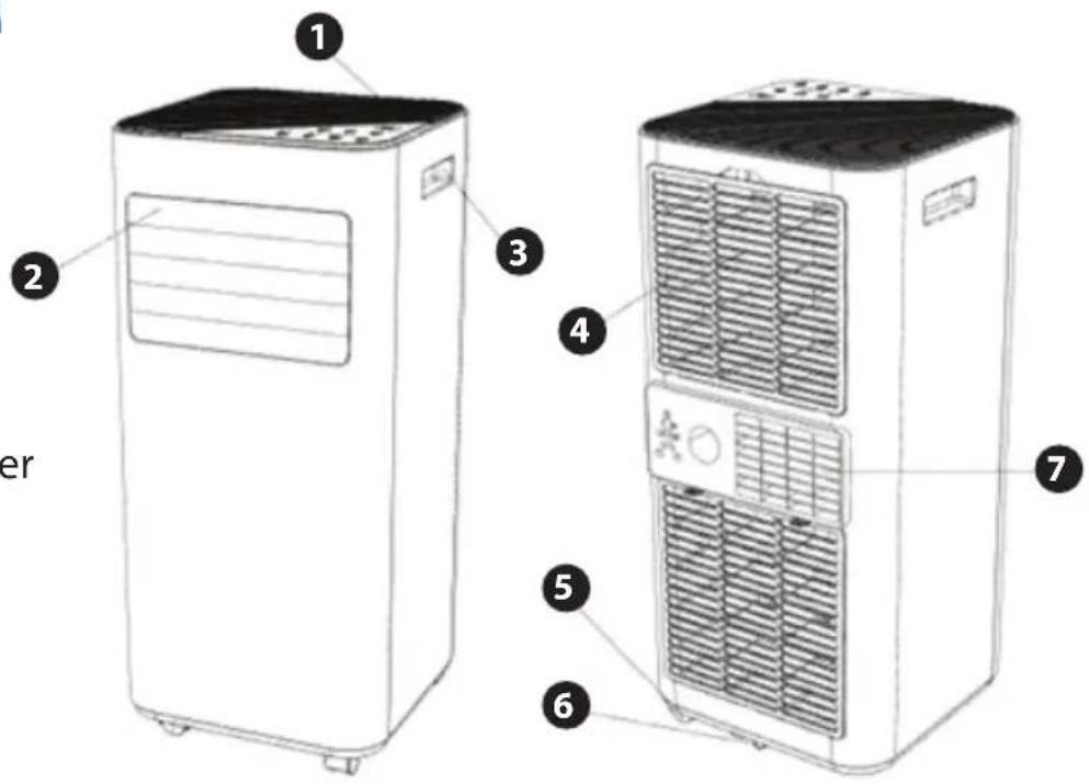 SereneLife SLPAC16W - PRODUCT DIAGRAM - 1