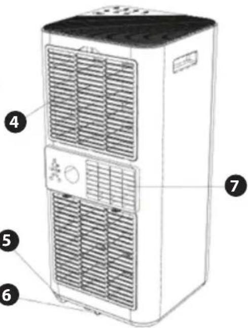 SereneLife SLPAC16W - APERCU DU PRODUIT - 2