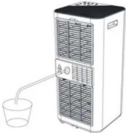 SereneLife SLPAC16W - Drainage continu - 1