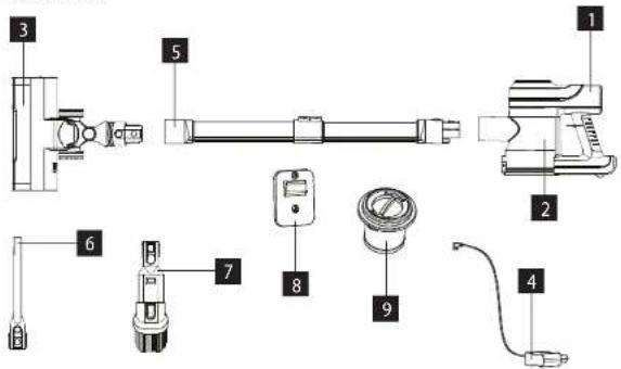 Concept VP6040 - DESCRIEREA PRODUSULUI - 1