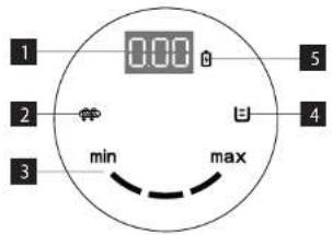 Concept VP6040 - POPIS DISPLEJE - 1