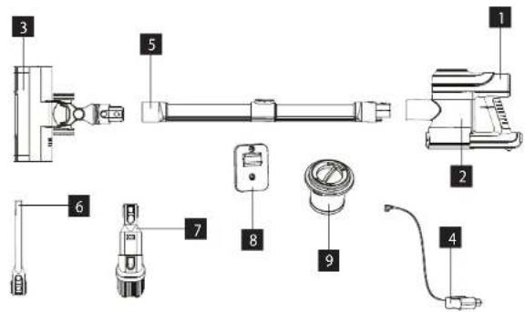 Concept VP6040 - PRODUKTBESCHREIBUNG - 1