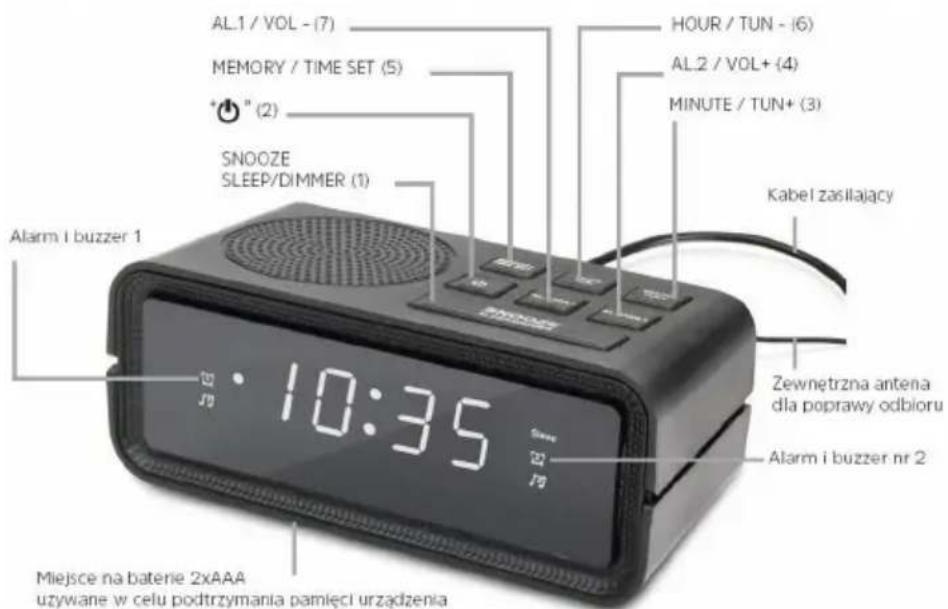 TECHNISAT Digiclock 2 - Device functions - 1