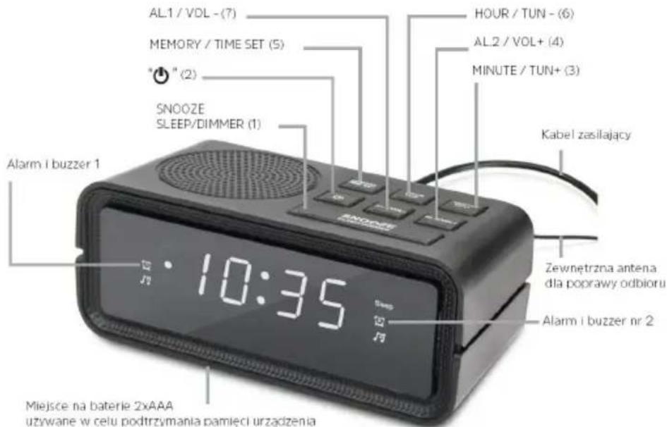 TECHNISAT Digiclock 2 - Funkce zařízení - 1