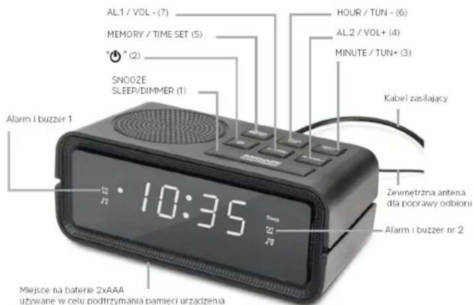 TECHNISAT Digiclock 2 - Seadmefunktsionid - 1