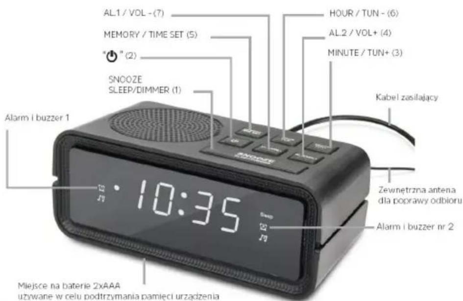 TECHNISAT Digiclock 2 - Fonctions de l'appareil - 1