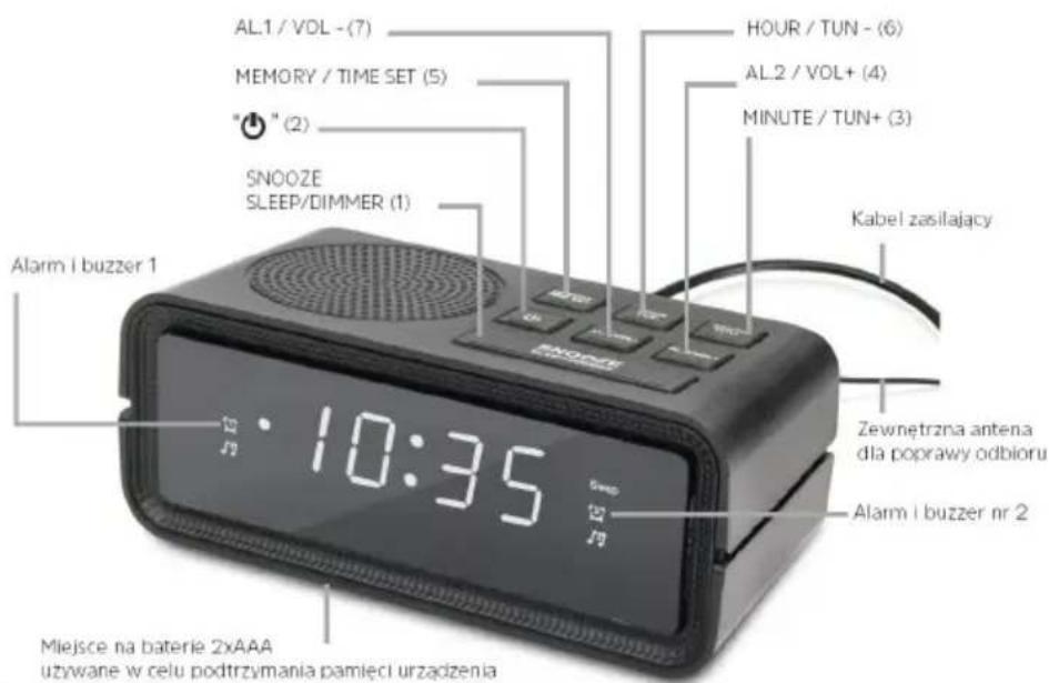 TECHNISAT Digiclock 2 - Functile dispositivului - 1