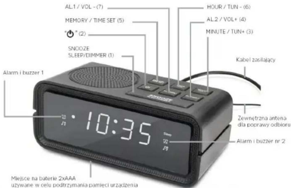 TECHNISAT Digiclock 2 - ФункцинHaустойТВOTO - 1
