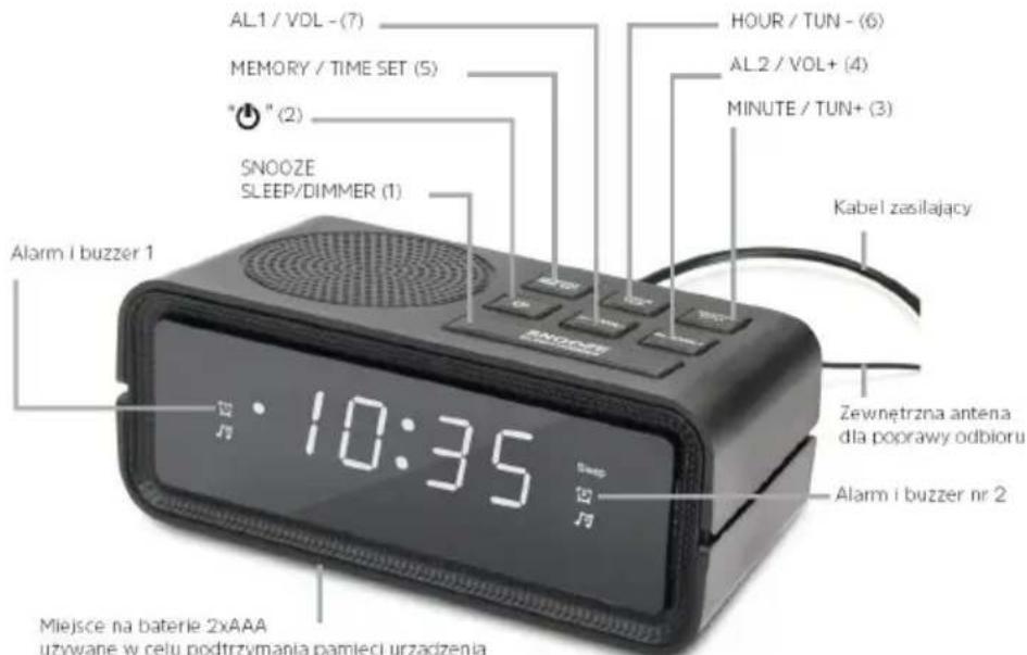 TECHNISAT Digiclock 2 - Keszülékfunkciók - 1