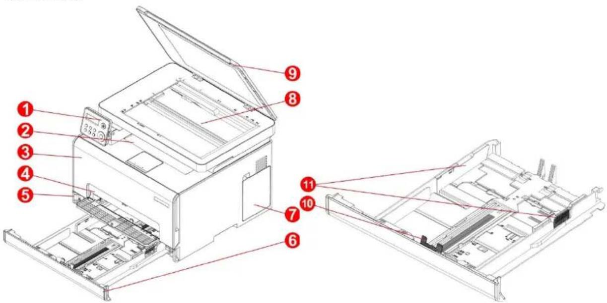 PANTUM CM2100DW - Vue du produit - 1