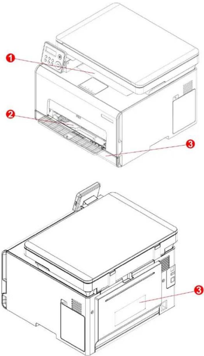 PANTUM CM2100DW - Localiser le papier coincé - 1