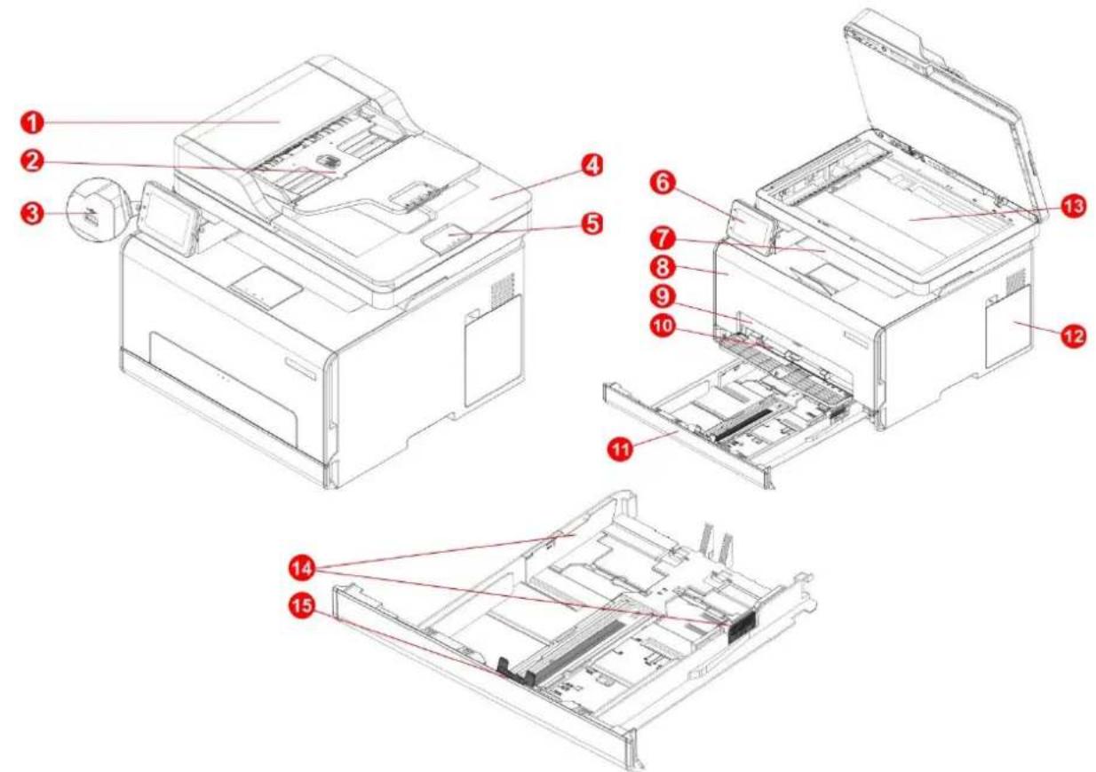 PANTUM CM2100ADN - Vue du produit - 1