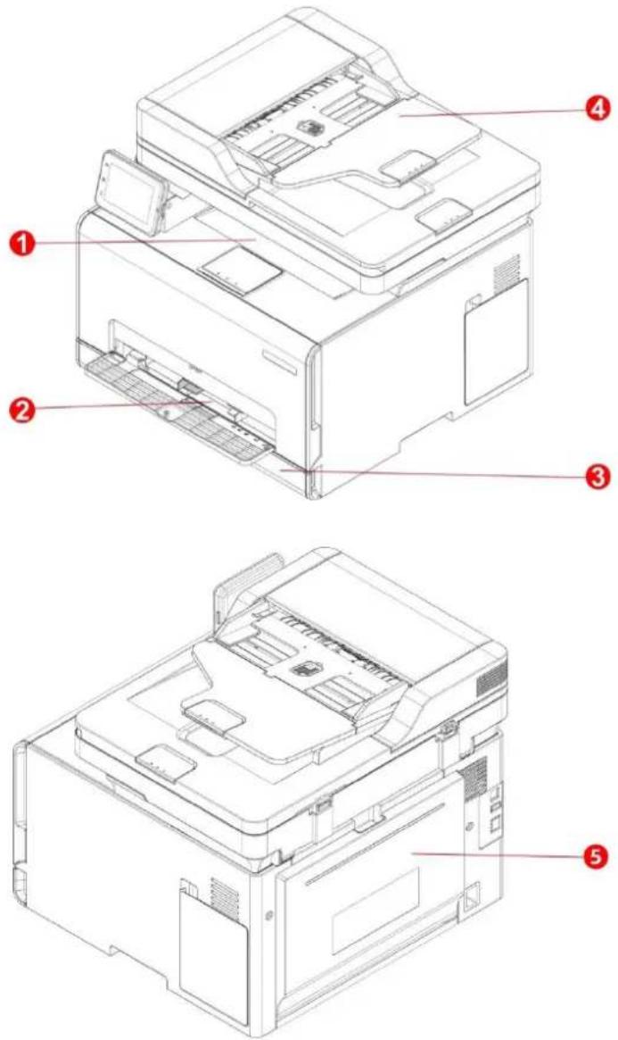 PANTUM CM2100ADN - Localiser le papier coincé - 1
