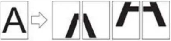 PANTUM BP2300NW - Fonctions d'impression - 5
