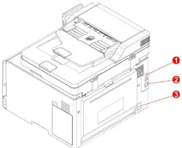 PANTUM CM2100ADW - Vue arrière - 1