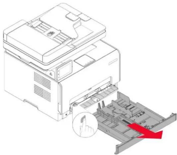 PANTUM CM2100ADW - Des bourrages de papier se sont produits dans le bac d'alimentation manuelle - 1