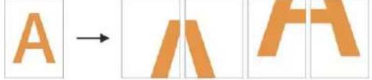 PANTUM CM2100ADW - Fonctions d'impression - 6