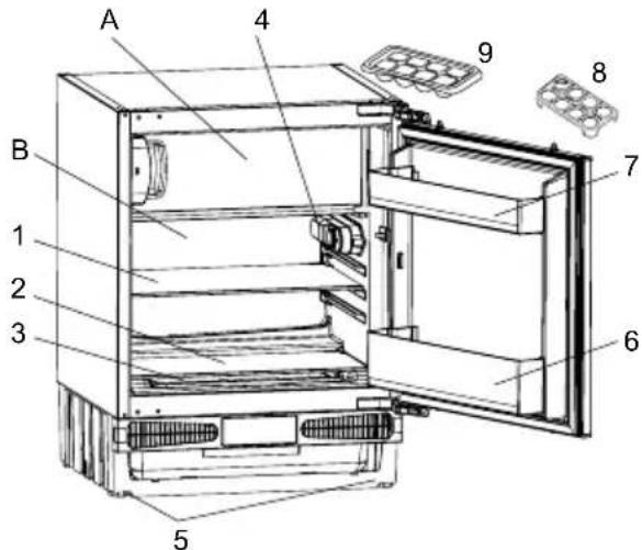 AIRLUX ART110 - DESCRIPTION OF THE APPLIANCE - 1