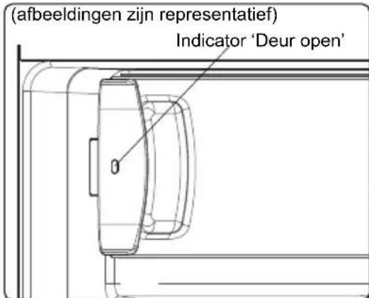 AIRLUX ART110 - Indicator 'Deur open'; - 1