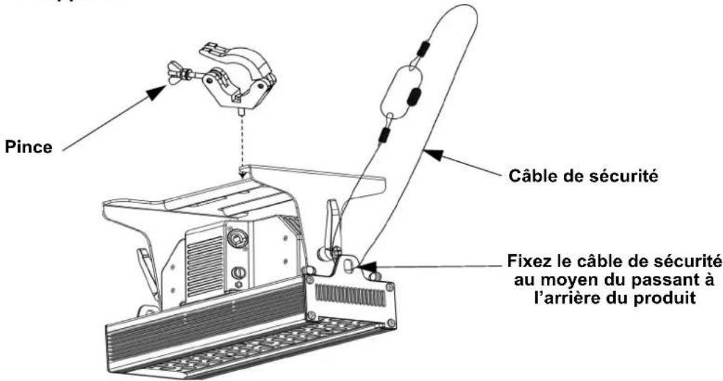 Chauvet Ovation B-565FC - Schéma de montage de l'appareil - 1