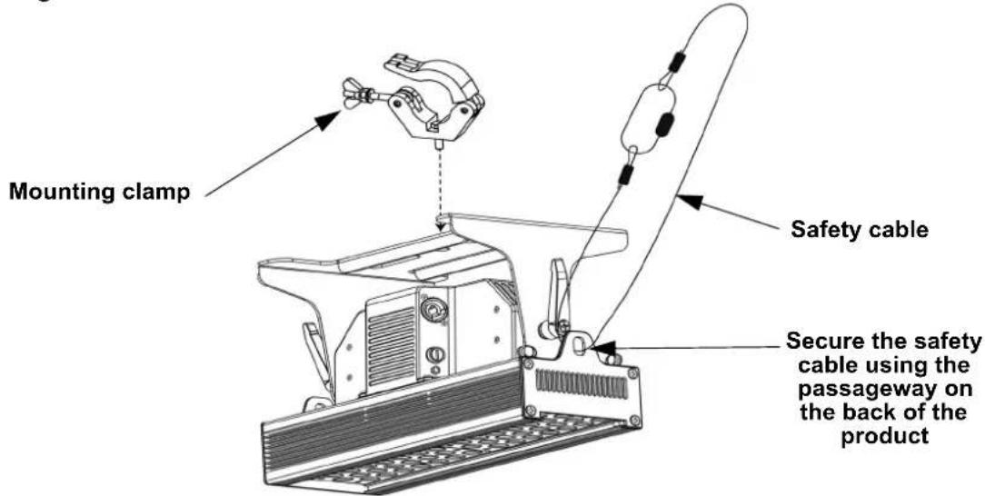 Chauvet Ovation B-565FC - Mounting Diagram - 1