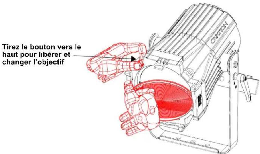 Chauvet Ovation P-56VW - Lentilles Alternatives - 1
