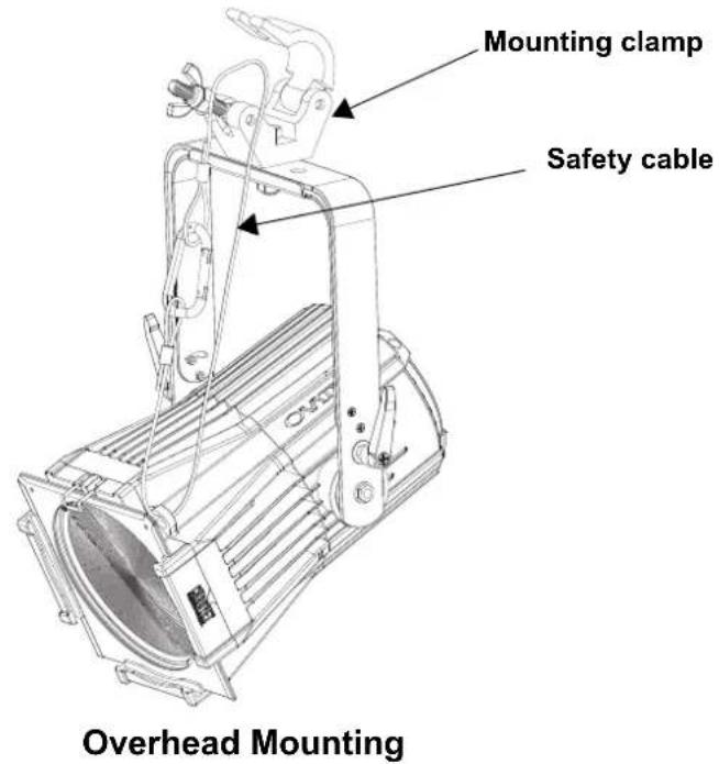Chauvet Ovation P-56FC - Mounting - 1