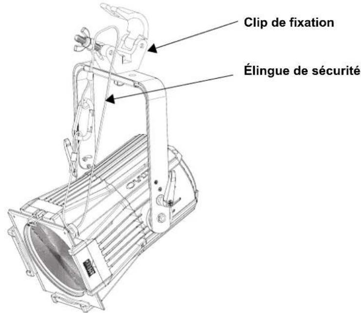 Chauvet Ovation P-56FC - Installation - 1
