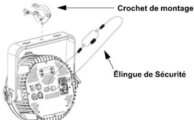 Chauvet COLORdash PAR H18X - Schéma de Montage de l'Appareil - 1