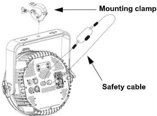 Chauvet COLORdash PAR H18X - Mounting Diagram - 1
