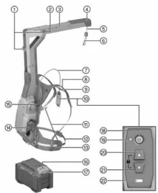 HILTI EXO-T-22 - Опис - 1