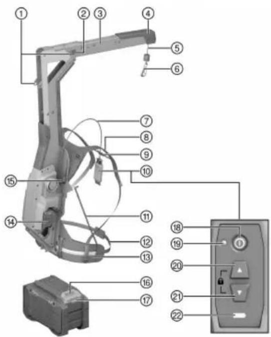 HILTI EXO-T-22 - Izstrādājuma pārskats - 1