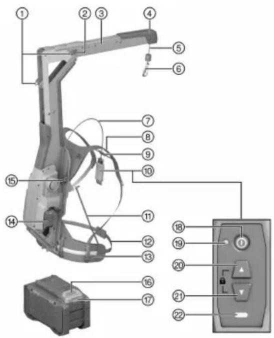 HILTI EXO-T-22 - Toote ülevaade - 1