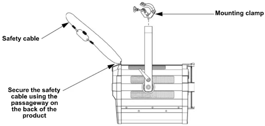 Chauvet Ovation F-265WW - Mounting - 1