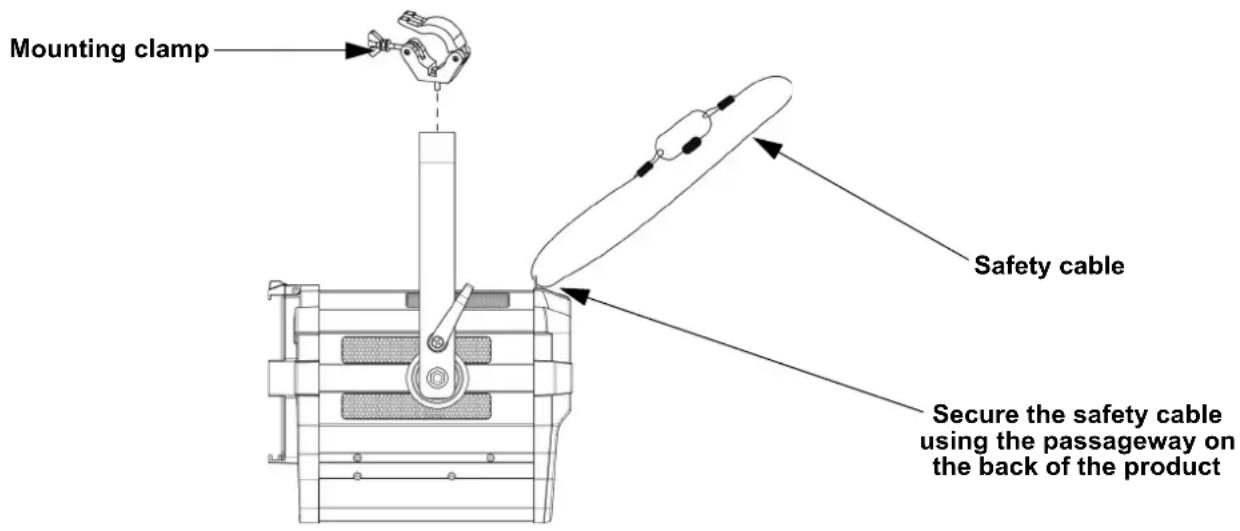 Chauvet Ovation F-145WW - Mounting Diagram - 1