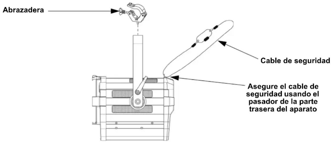 Chauvet Ovation F-145WW - Diagrama de Montaje - 1