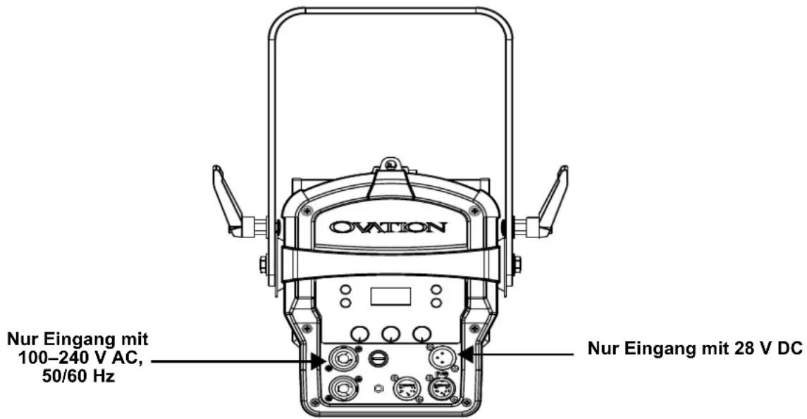 Chauvet Ovation F-415VW - Power Diagram - 1