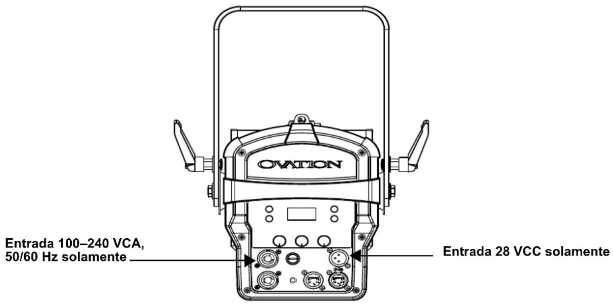 Chauvet Ovation F-415VW - Power Diagram - 1