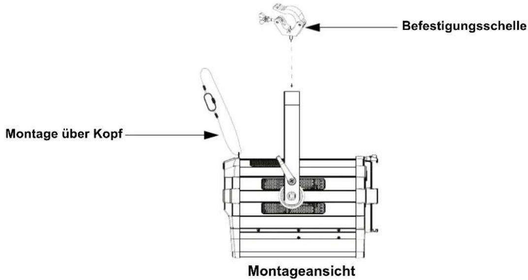 Chauvet Ovation F-915FC - Ansicht Gerätemontage - 1