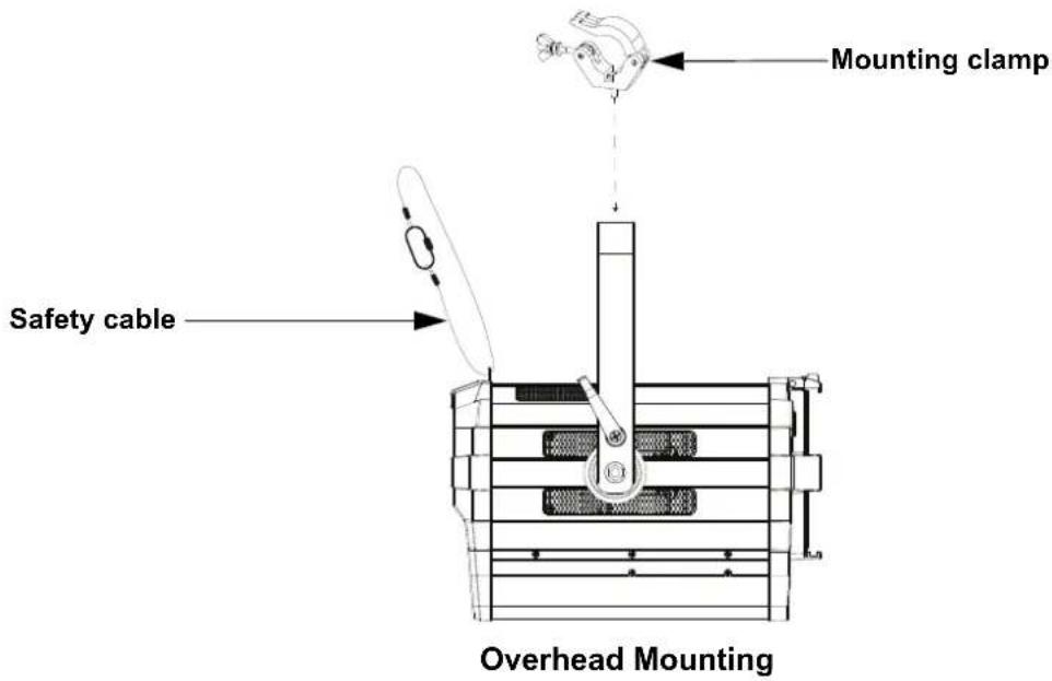 Chauvet Ovation F-915FC - Product Mounting Diagram - 1