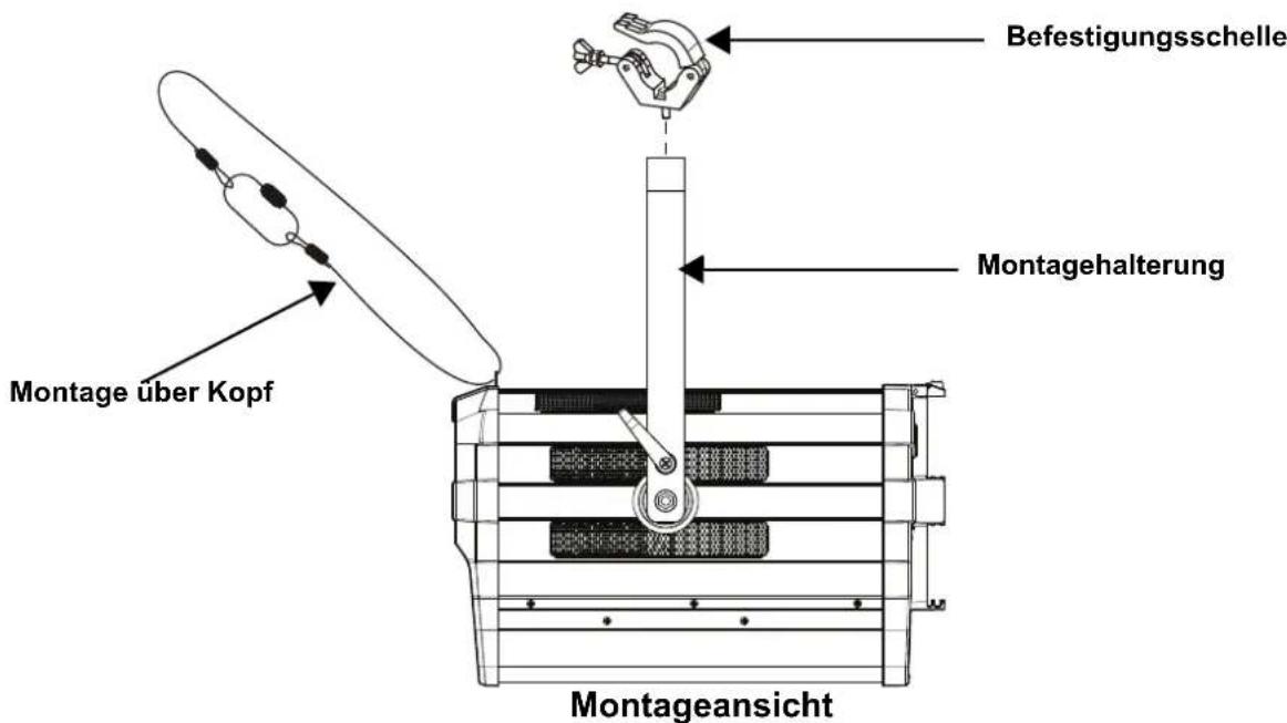 Chauvet Ovation F-915VW - Ansicht Gerätemontage - 1