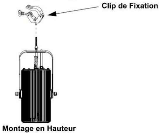 Chauvet Ovation H-605FC - Installation - 1