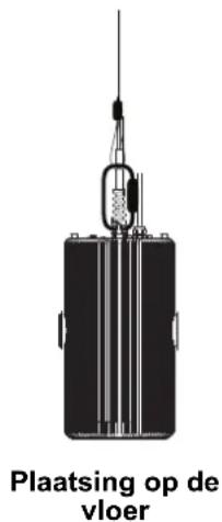 Chauvet Ovation H-605FC - Montagediagram van het product - 2