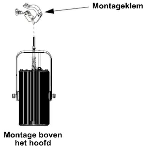 Chauvet Ovation H-605FC - Montagediagram van het product - 1
