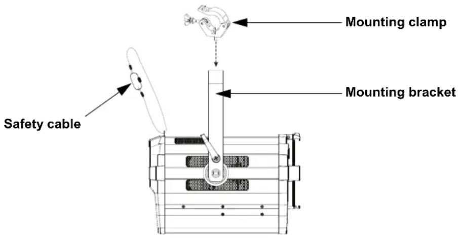 Chauvet Ovation F-415FC - Product Mounting Diagram - 1