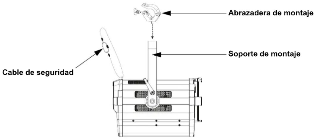 Chauvet Ovation F-415FC - Diagrama de Montaje del Producto - 1