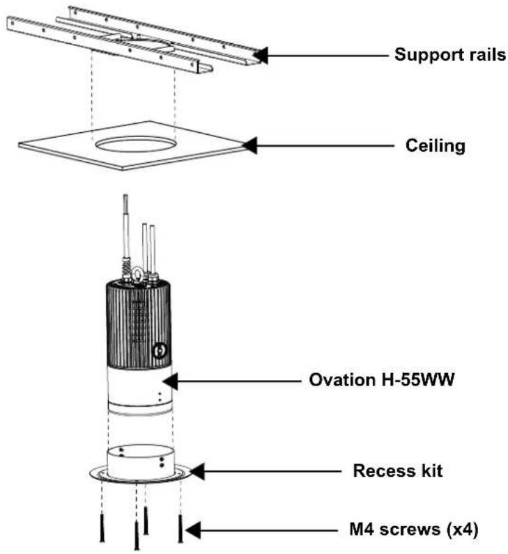 Chauvet Ovation H-55WW - Instructions for Ovation H-55WW - 8