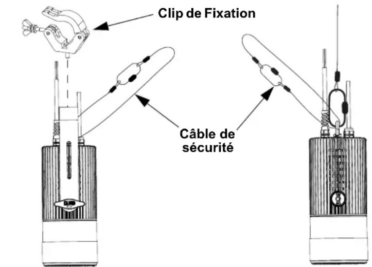 Chauvet Ovation H-55WW - Schéma de Montage de l'Appareil - 1