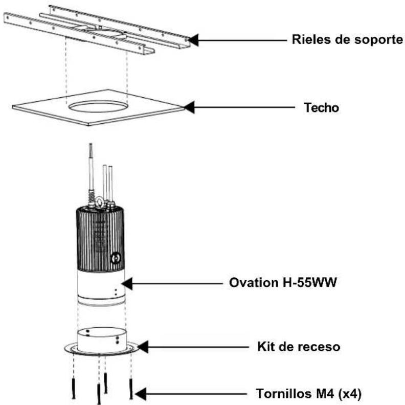 Chauvet Ovation H-55WW - Instrucciones para Ovation H-55WW - 9