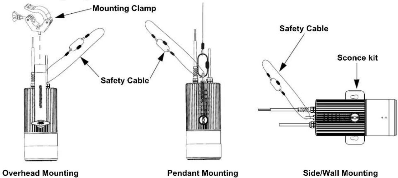 Chauvet Ovation H-55WW - Product Mounting Diagram - 1